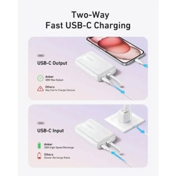 Anker Zolo Powerbank (20K30W)