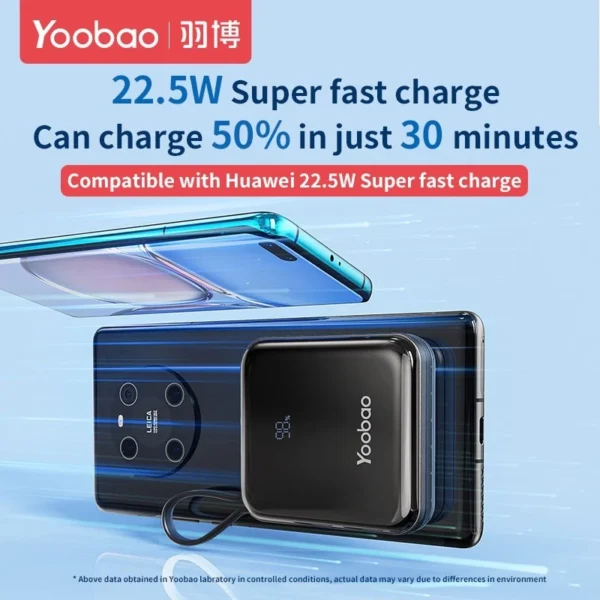 Yoobao LK10 10000mAh Mini Fast Charging Powerbank Built in Cables (Lightning & Type C) PD20W SCP22.5W Lilac Purple